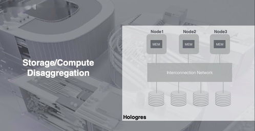 數(shù)據(jù)倉庫、數(shù)據(jù)湖與流批一體 數(shù)據(jù)處理和存儲(chǔ)服務(wù)詳解