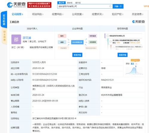 螞蟻金服成立信用評估公司，注冊資本5000萬布局?jǐn)?shù)據(jù)處理與存儲(chǔ)服務(wù)